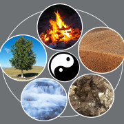 FORMATION EN MEDECINE TRADITIONNELLE CHINOISE ENERGETIQUE FORMATION EN MEDECINE TRADITIONNELLE CHINOISE ENERGETIQUE